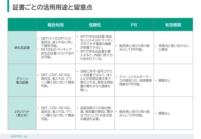 使用画像2.