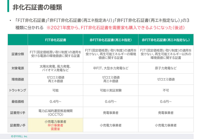 使用画像4.