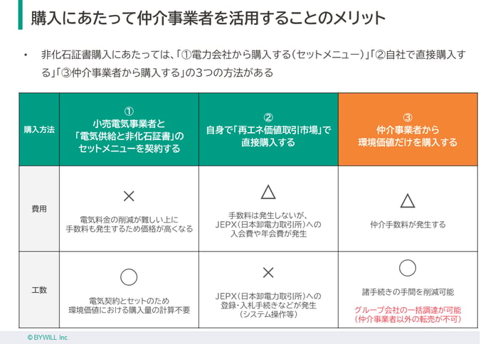 使用画像6.