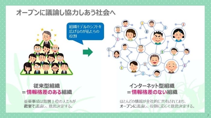 【Part1】画像2