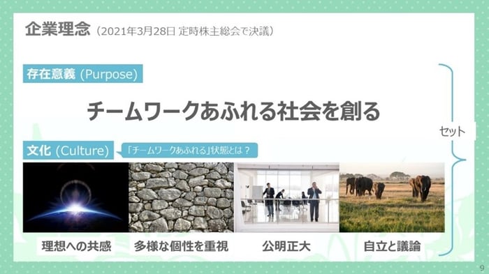 【Part1】画像3