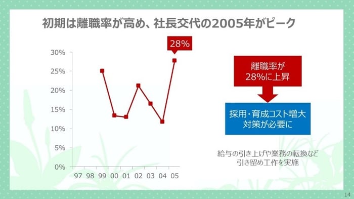 【Part1】画像5
