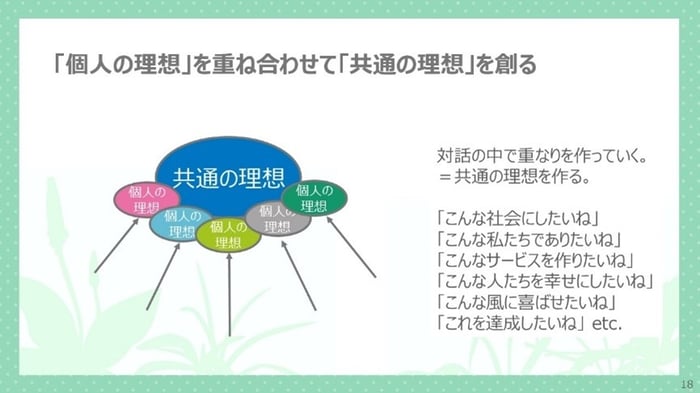 【Part1】画像6