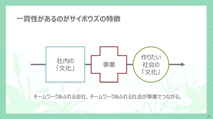 【Part1】画像9