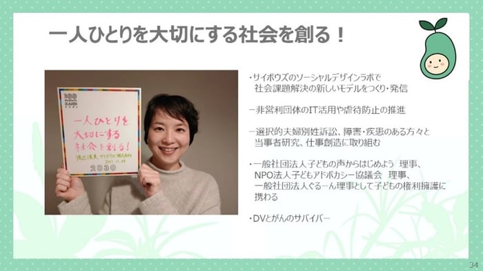 【Part2】画像2