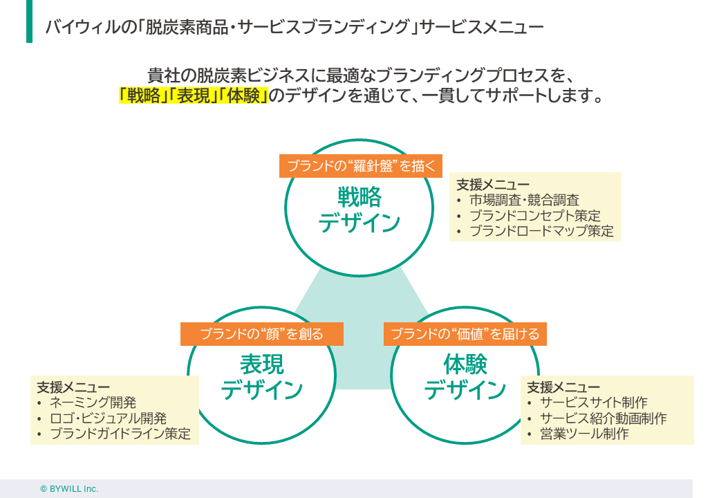 image3-7