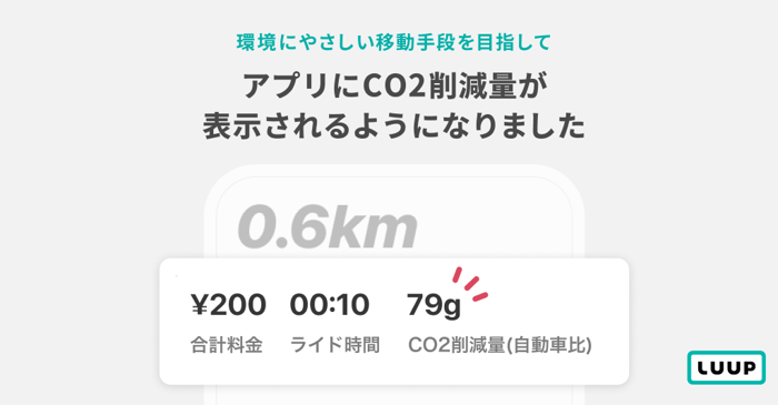 アプリでのCO2排出削減量表示イメージ