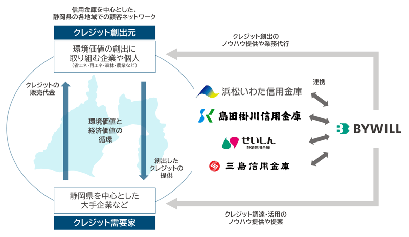 shizuoka