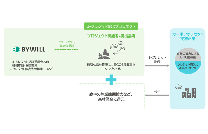 図版_奥出雲町