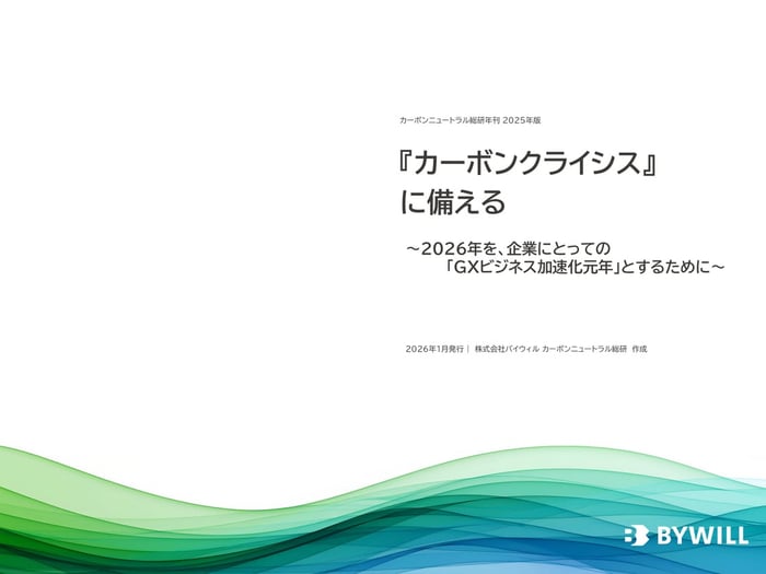 年報
