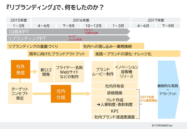 210526_記事内画像③_2