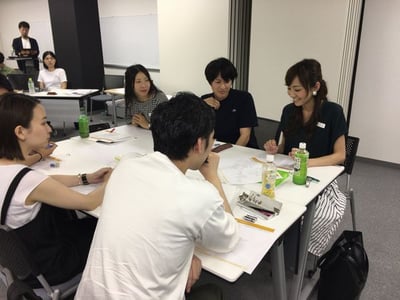 &nbsp;自分が仕事で実現したい理想の姿を絵に描いて説明するワーク。