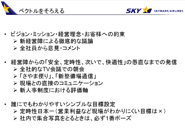 スカイマークから学ぶ、組織文化変革の進め方　目標設定　ベクトルをそろえる