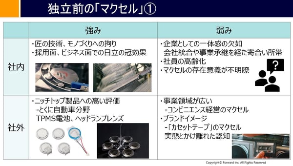 マクセルグループから学ぶ、『リブランディング』で経営層が心得ておくべき5つのこと　独立前の「マクセル」