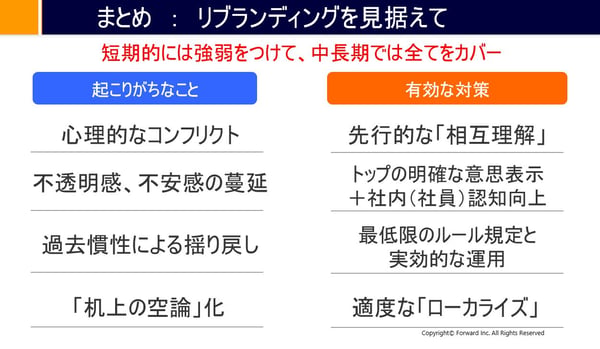 マクセルグループから学ぶ、『リブランディング』で経営層が心得ておくべき5つのこと　リブランディングを見据えて