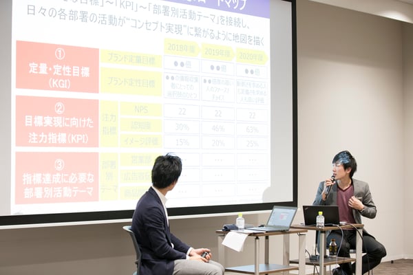 オルビスの松枝氏とフォワード伊佐