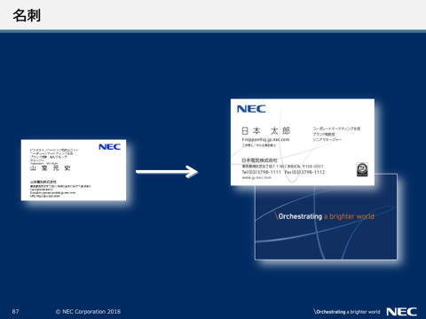 「ブランド浸透のための具体的施策とは」NECの取り組みに学ぶ　ビジュアルデザイン　名刺