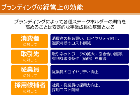 「ブランド構築における３つのポイント」NECの取り組みに学ぶ　ブランディングの経営上の効能