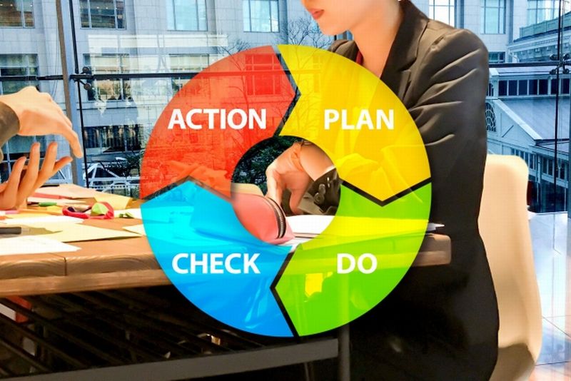 なぜ、“ブランドマネジメント”が重要なのか？　PDCA
